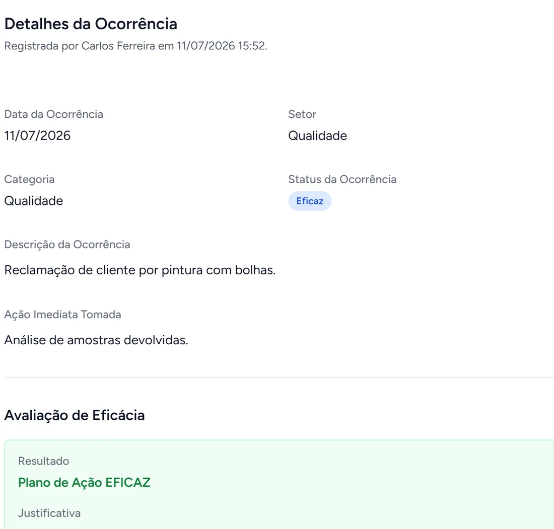 Tela do GestãoFlow: detalhes de uma ocorrência de qualidade com setor, gravidade e avaliação de eficácia do plano de ação