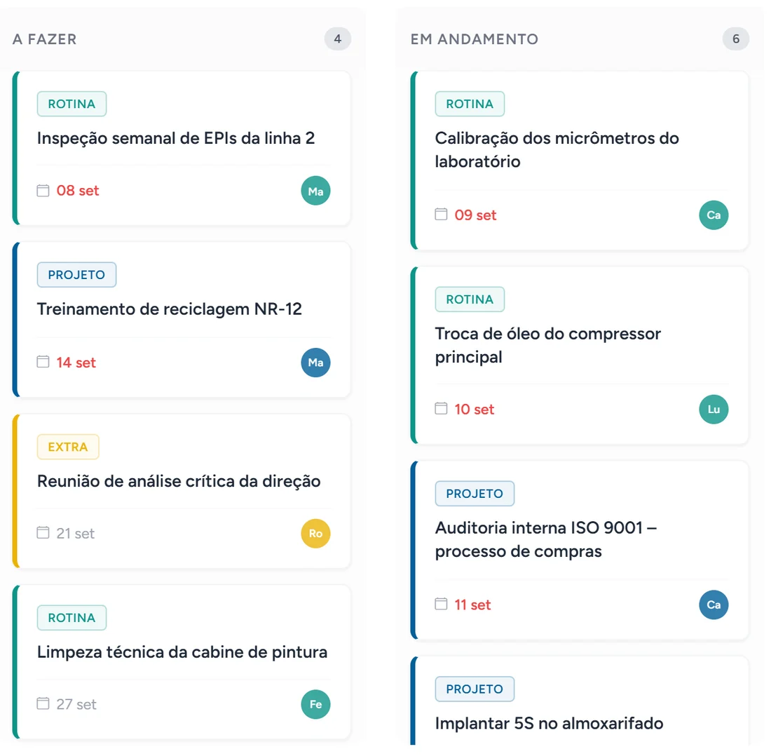 Tela do GestãoFlow: quadro Kanban de tarefas com rotinas, projetos e ações corretivas por responsável e prazo
